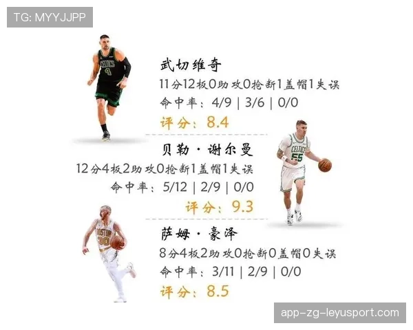 凯尔特人的防守战术解读，凯尔特人的防守战术解读图